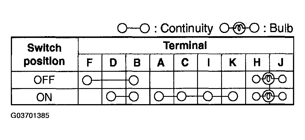 G03701385