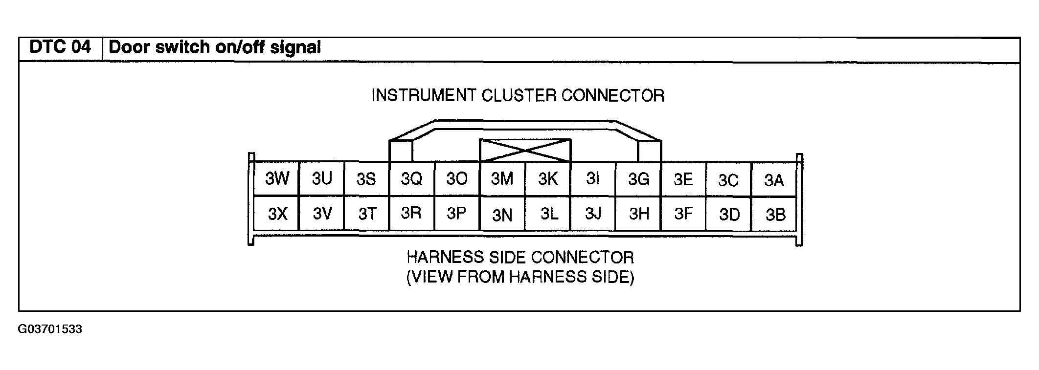 G03701533