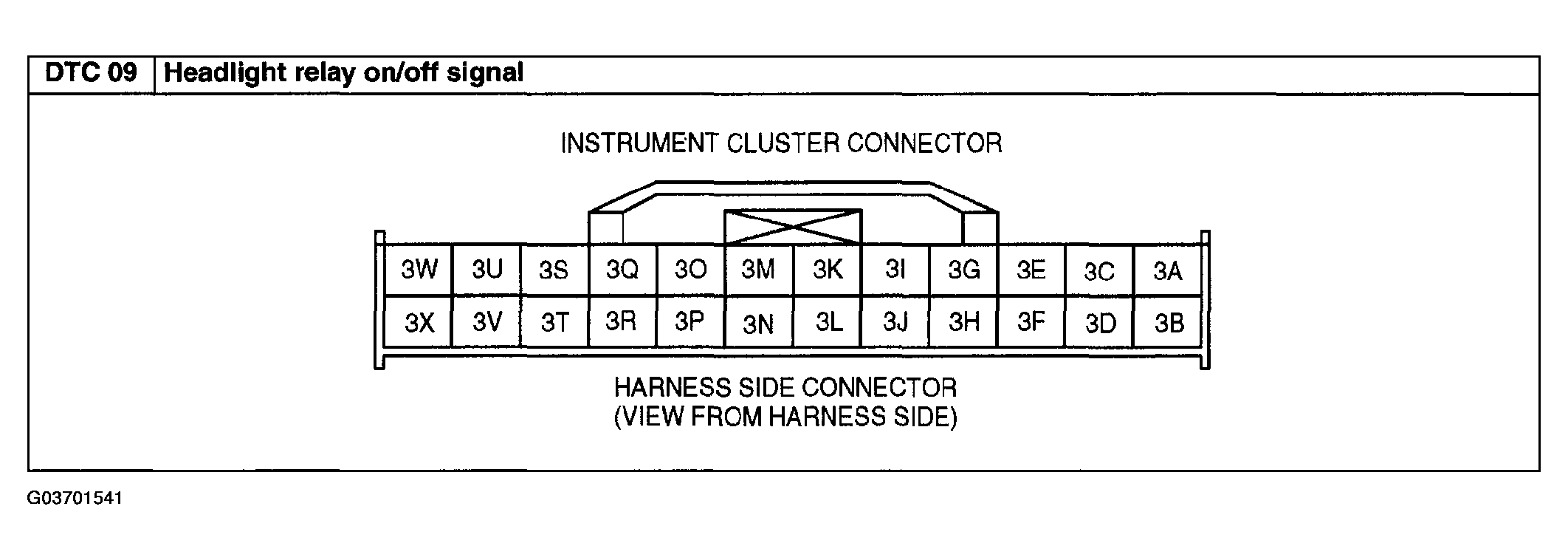 G03701541