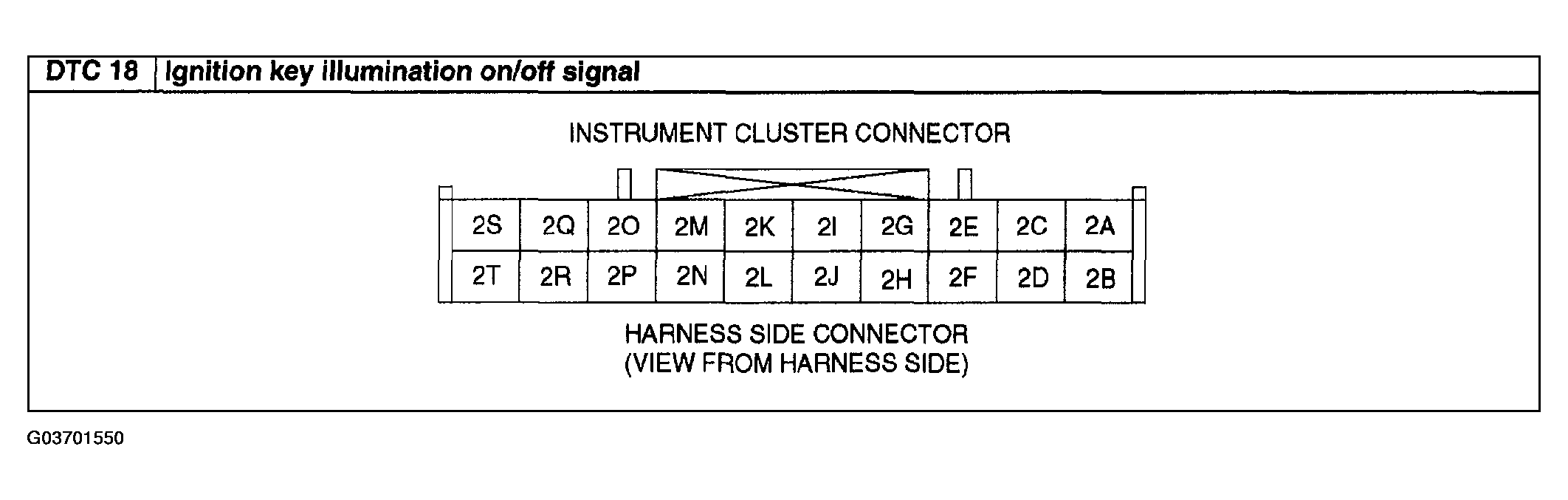 G03701550