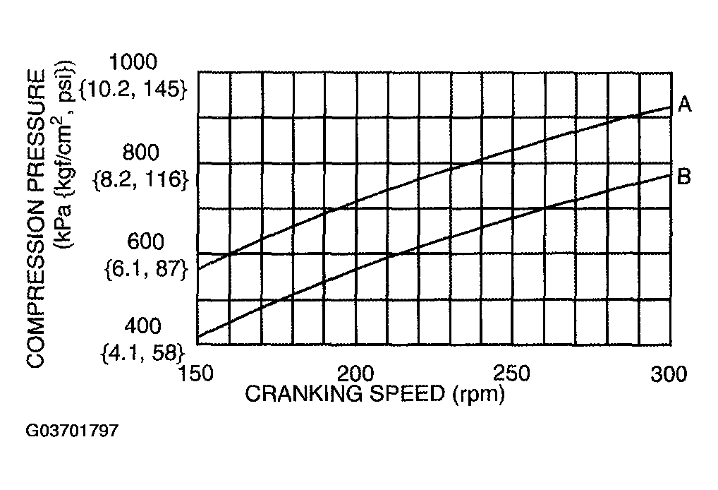 G03701797