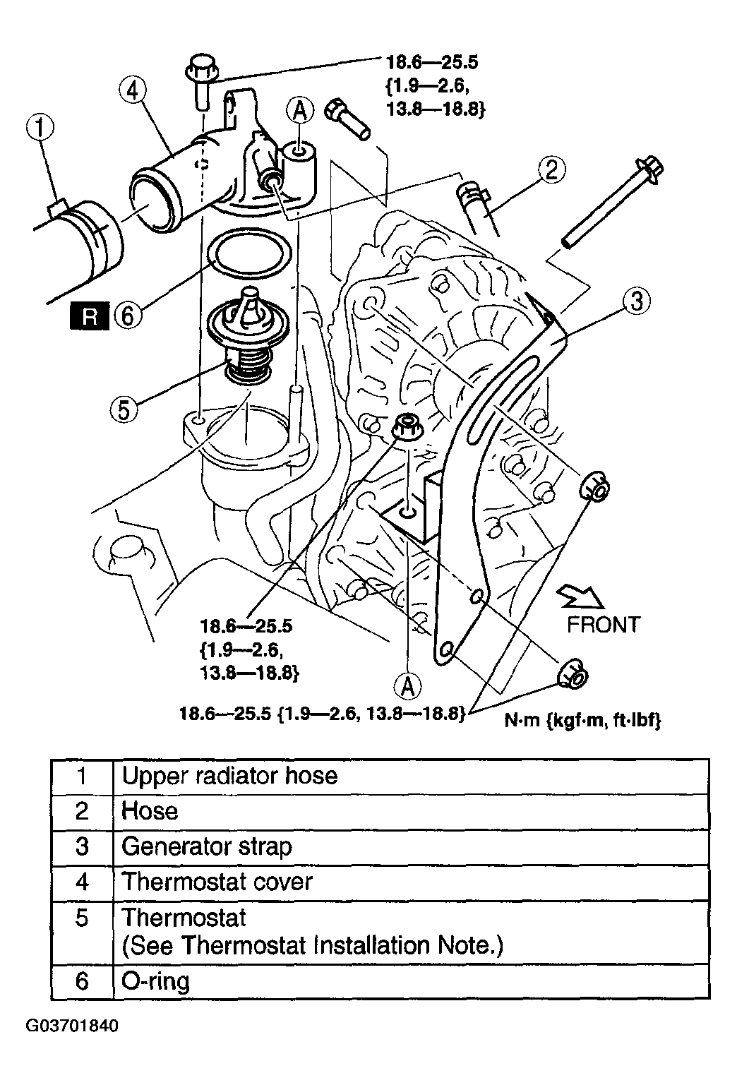 G03701840