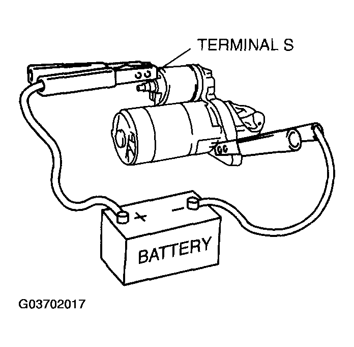 G03702017
