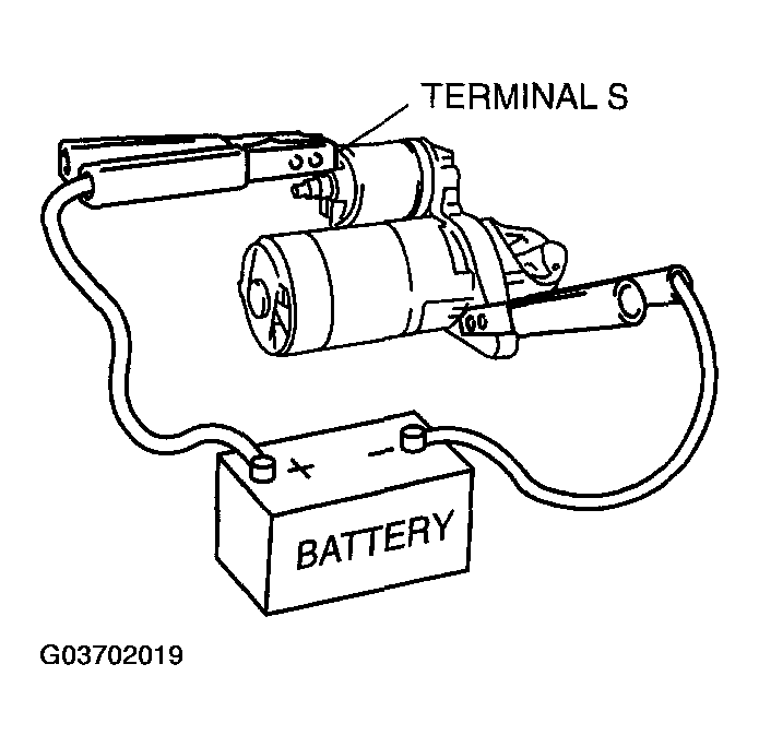 G03702019