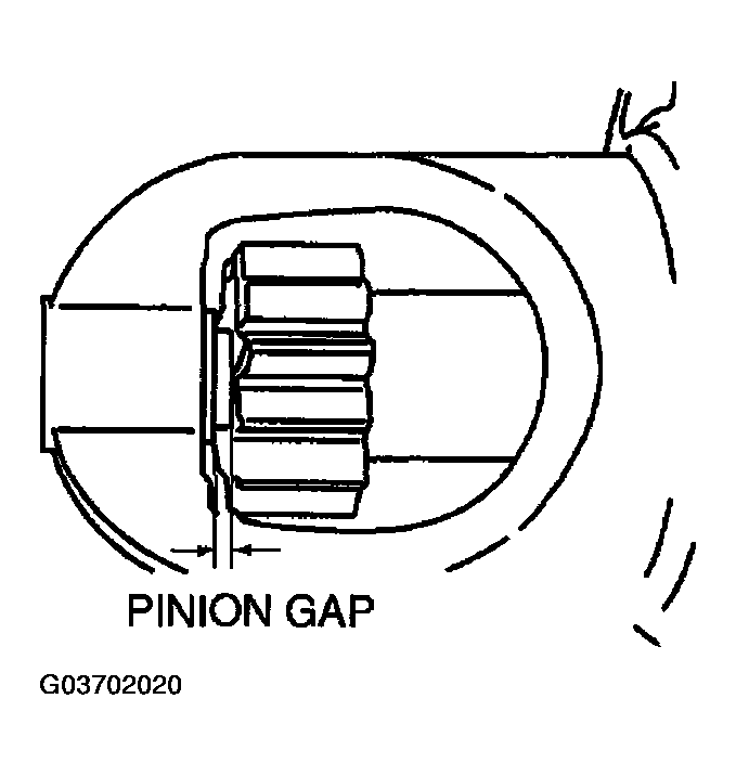 G03702020