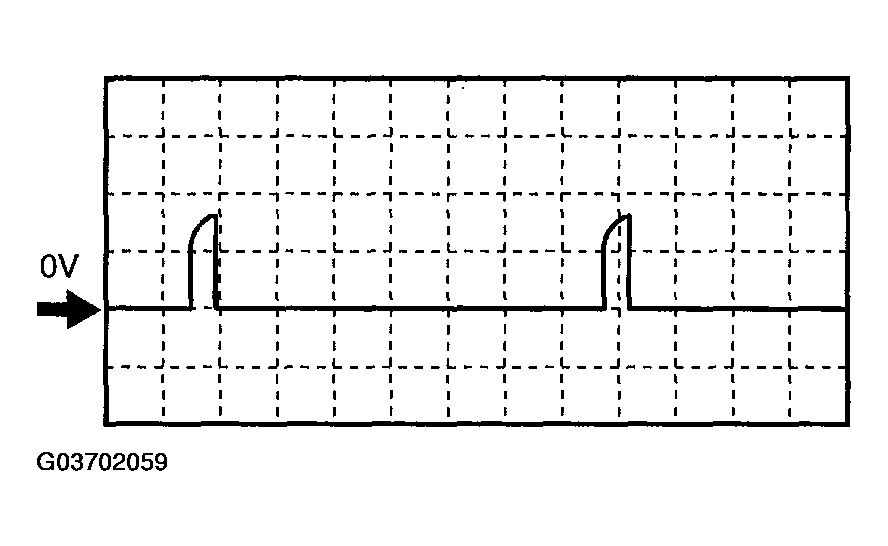 G03702059
