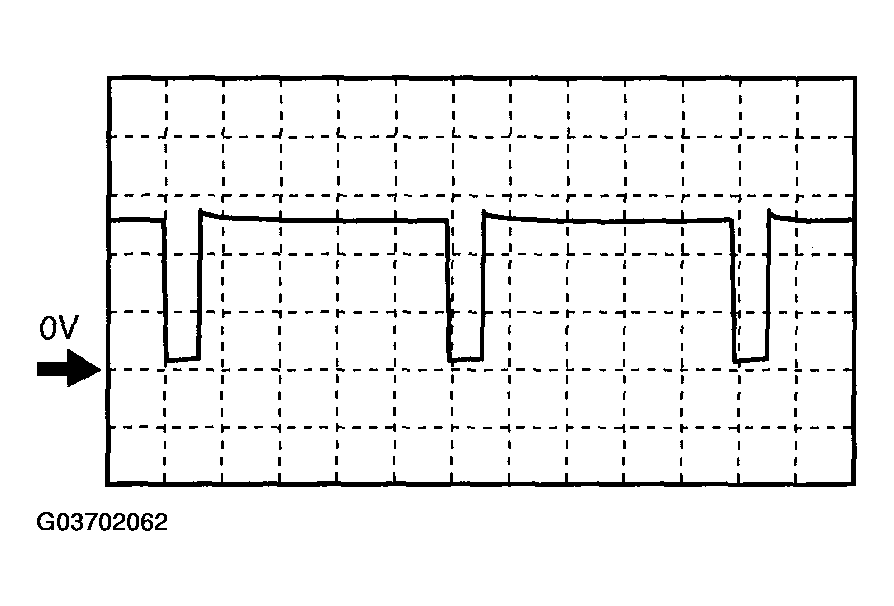 G03702062