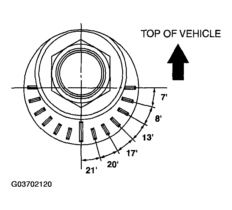 G03702120