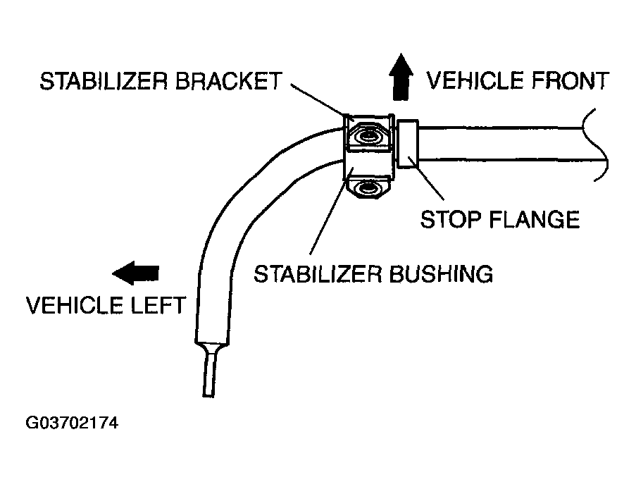 G03702174