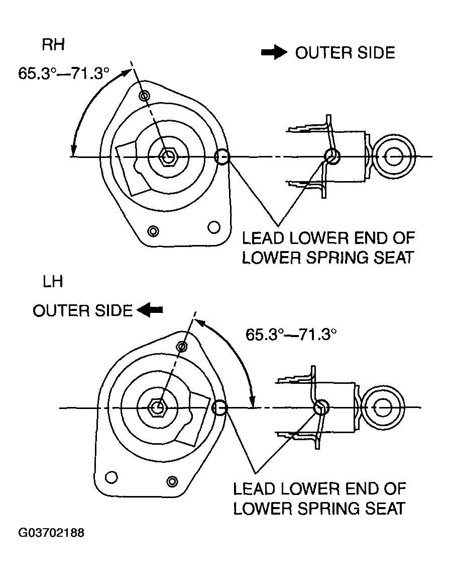 G03702188
