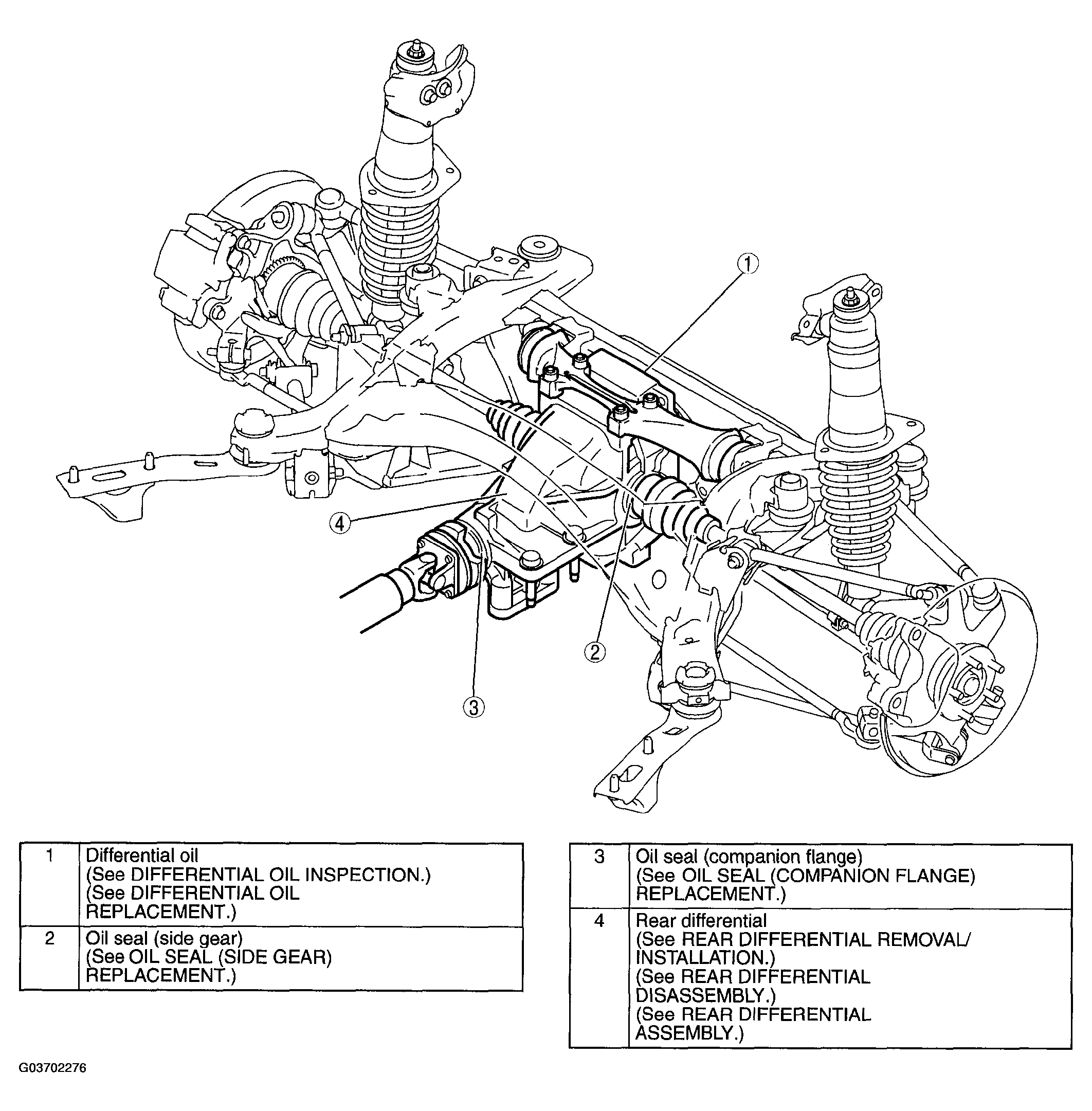 G03702276