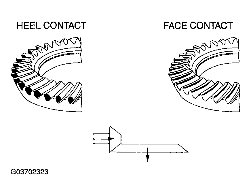 G03702323