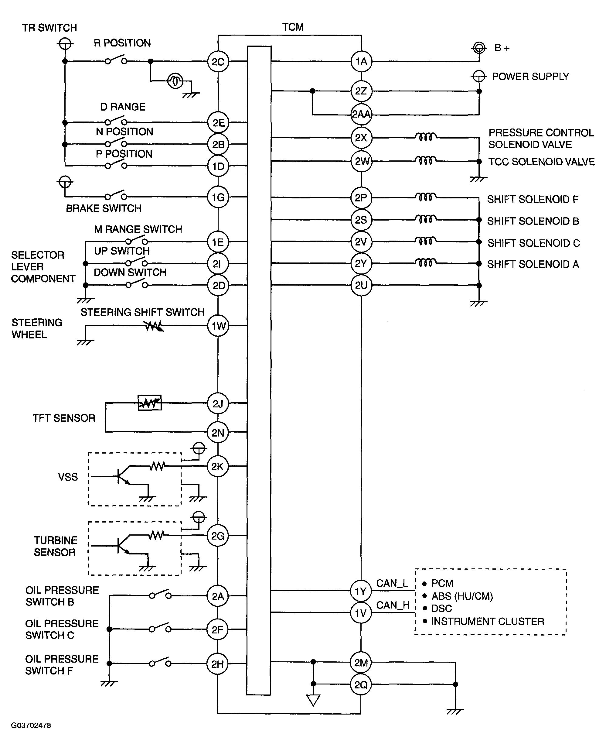 G03702478