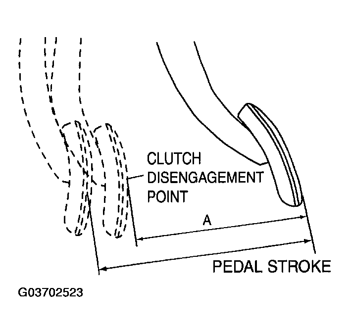 G03702523