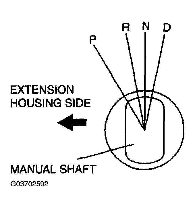 G03702592