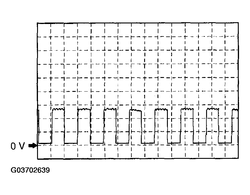 G03702639