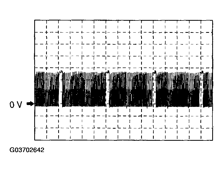 G03702642