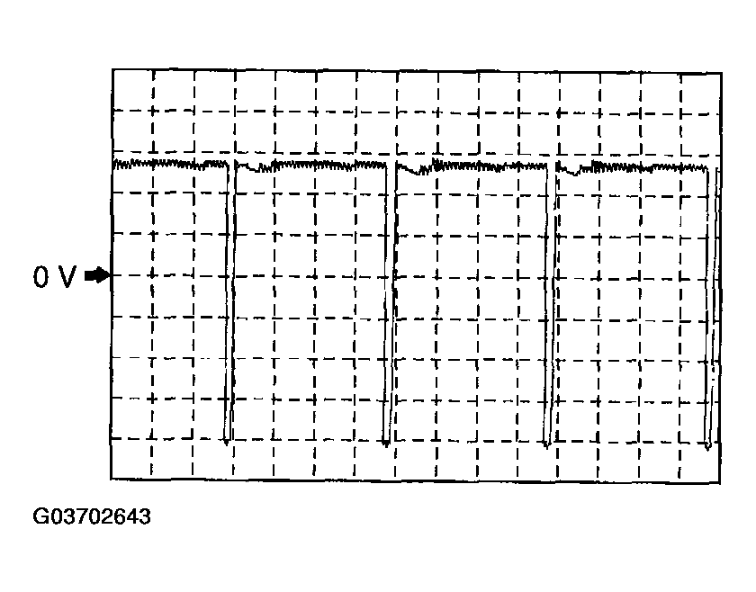 G03702643