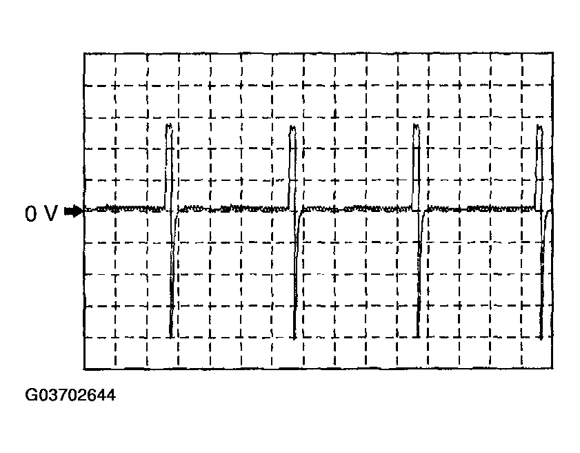 G03702644