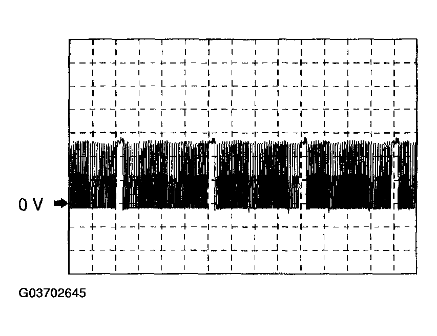 G03702645