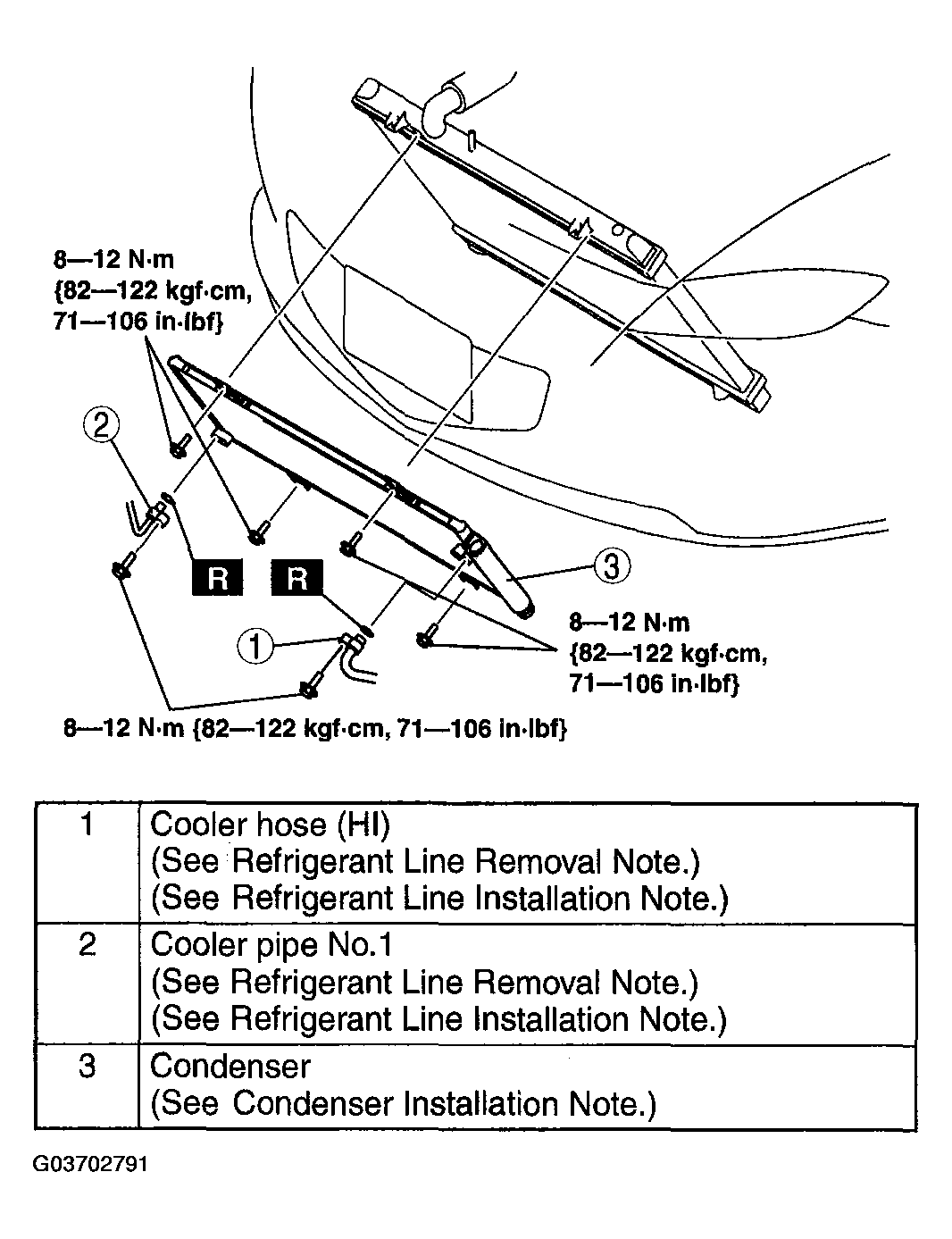 G03702791