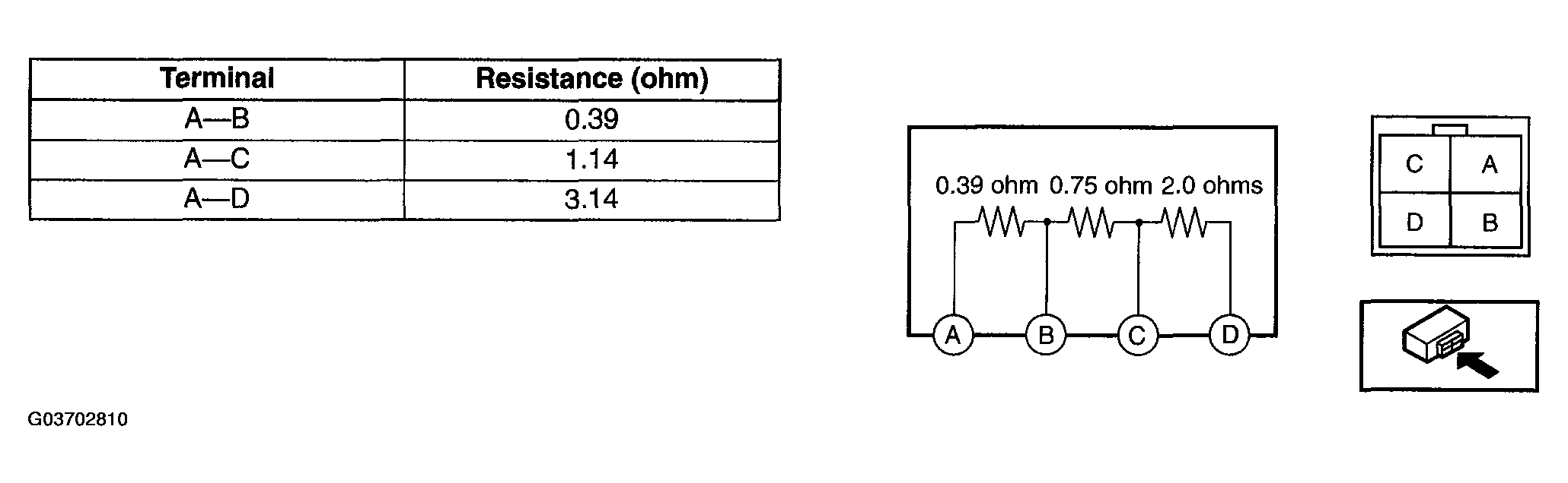 G03702810