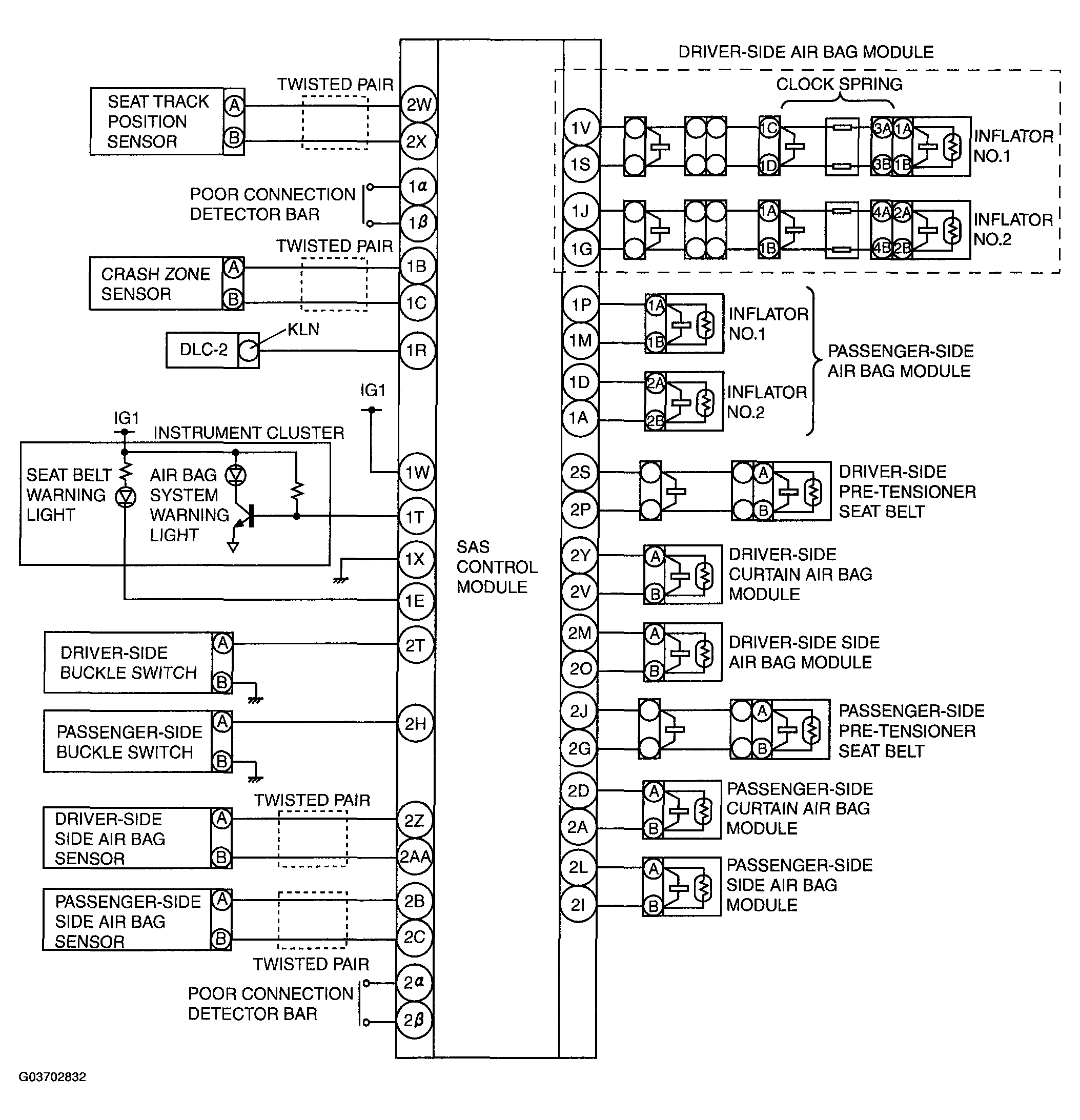 G03702832