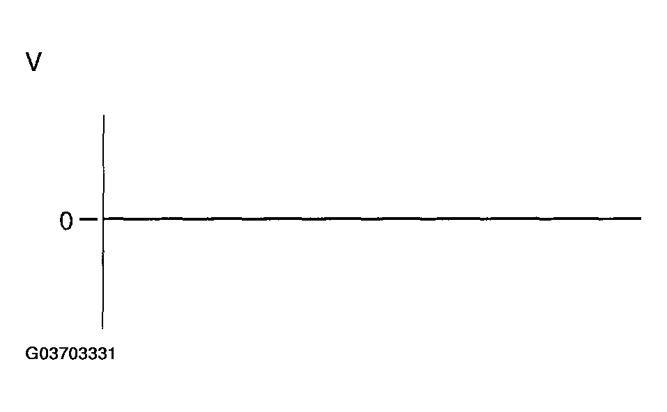 G03703331