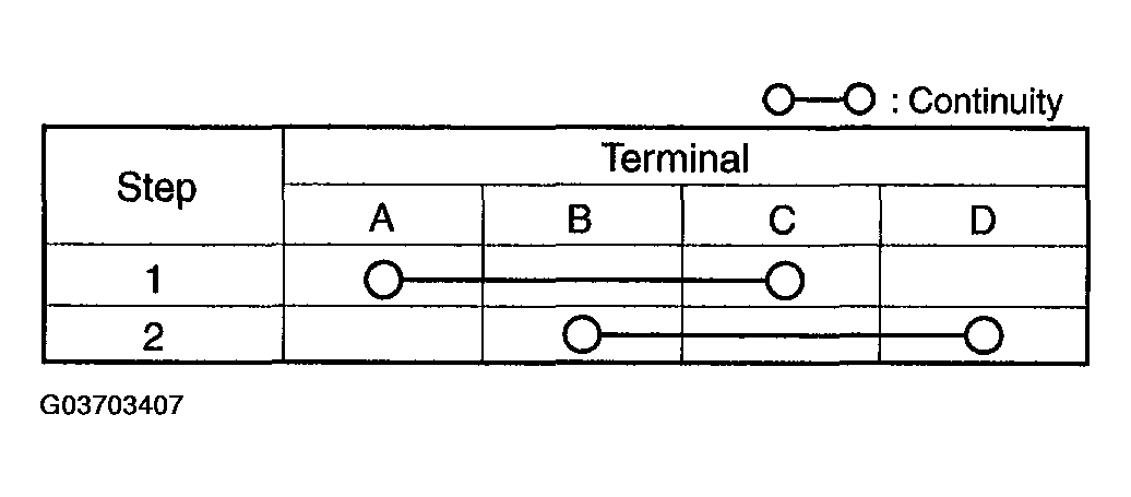 G03703407