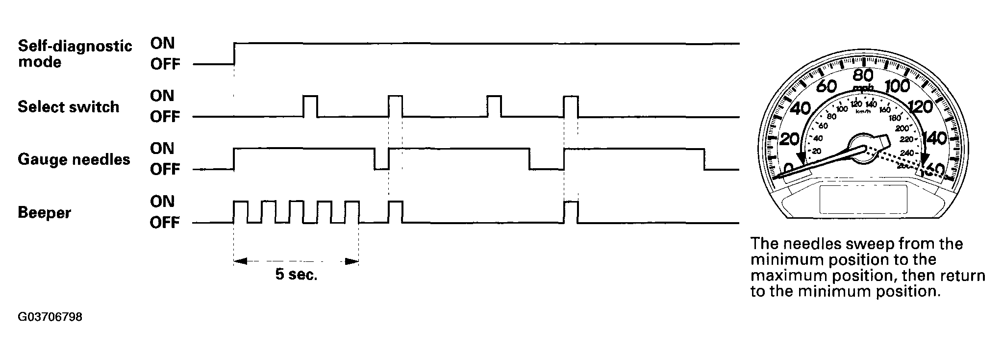 G03706798