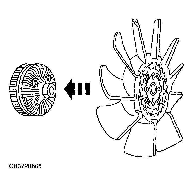 G03728868