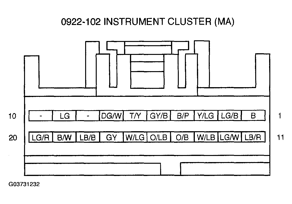 G03731232