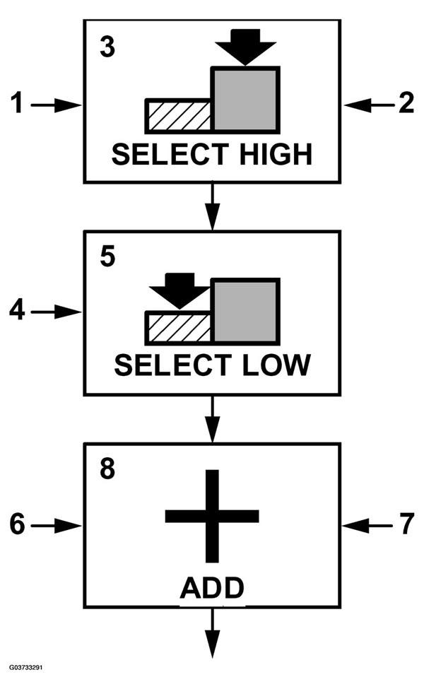G03733291