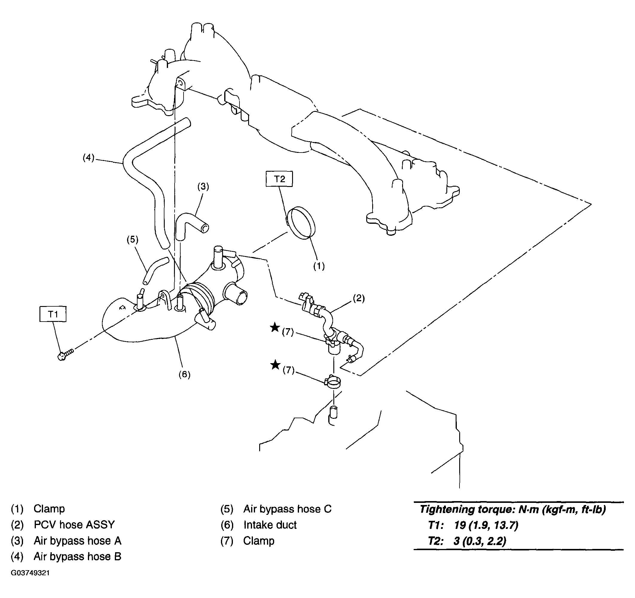 G03749321