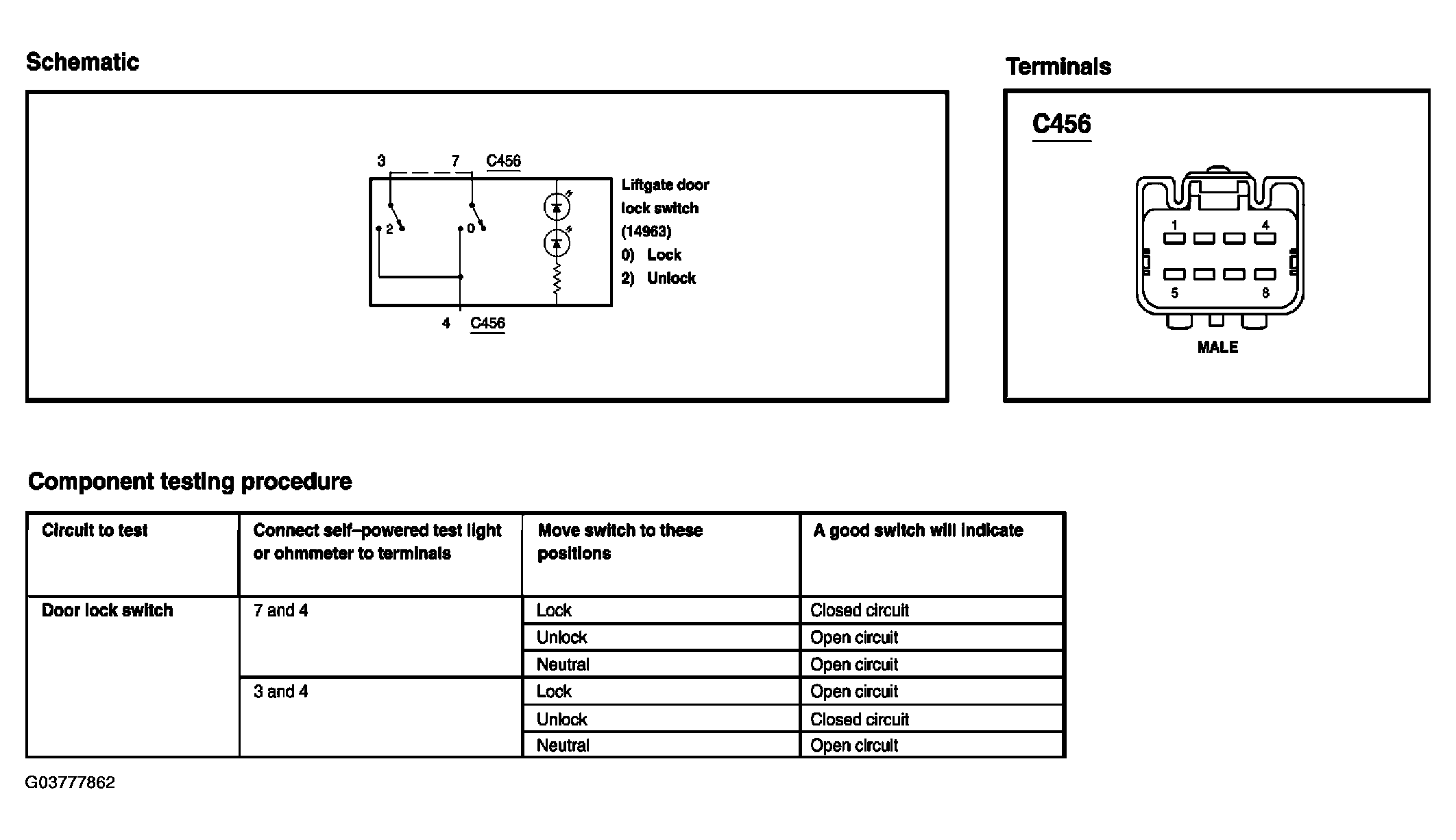 G03777862