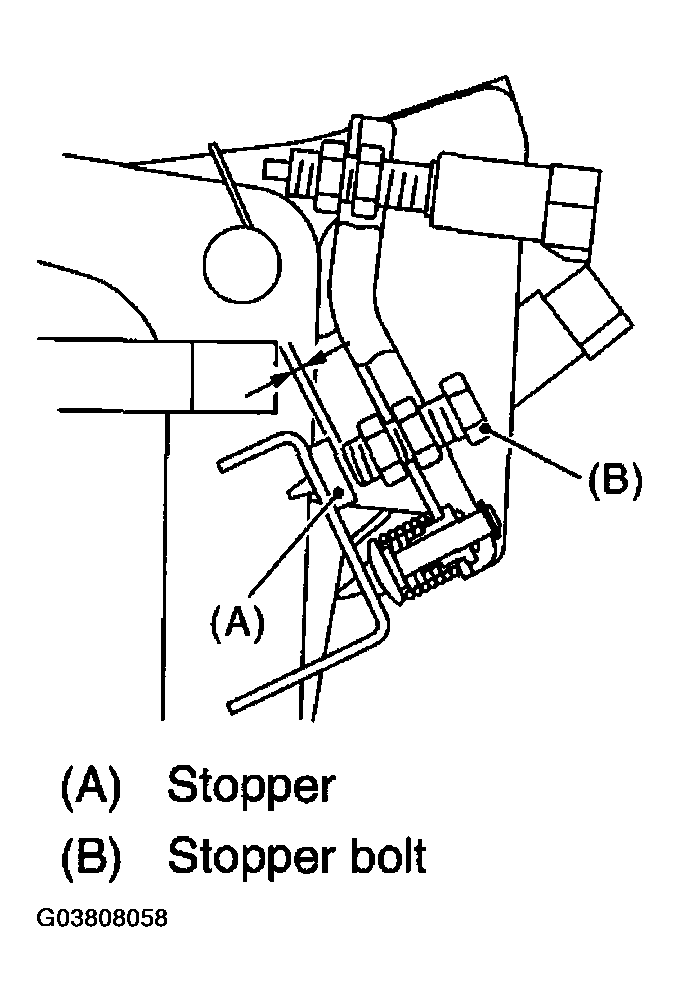 G03808058