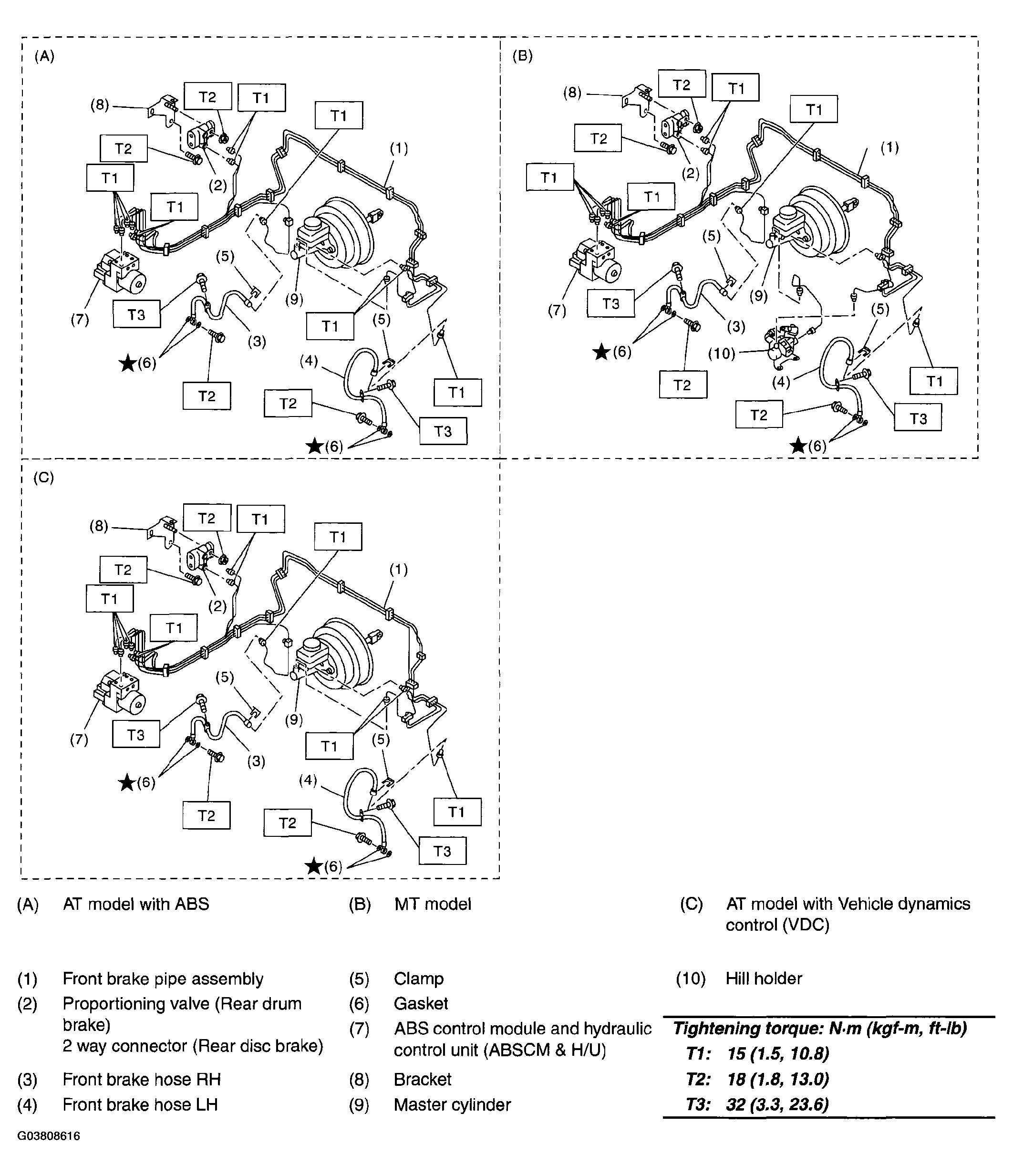 G03808616