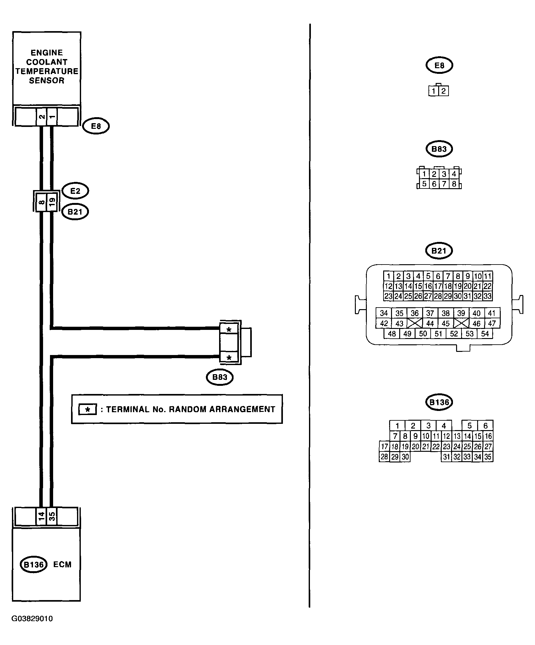 G03829010