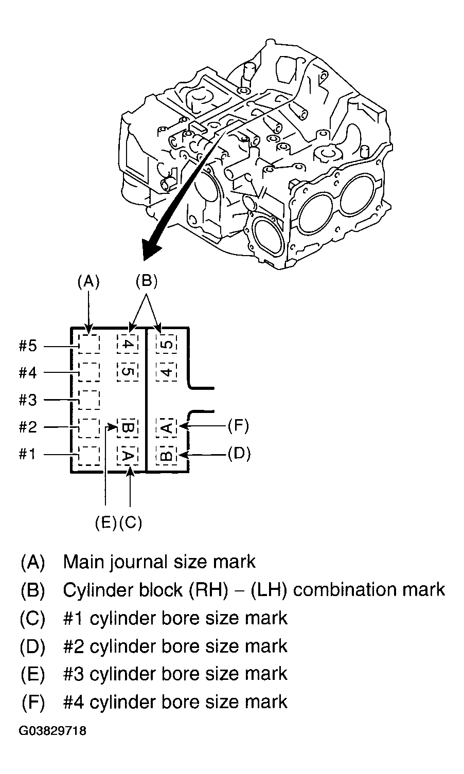 G03829718