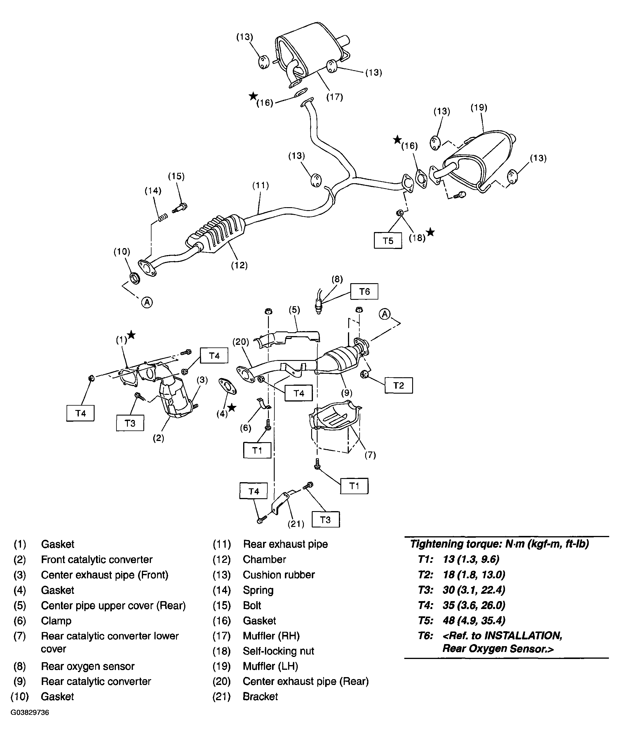 G03829736
