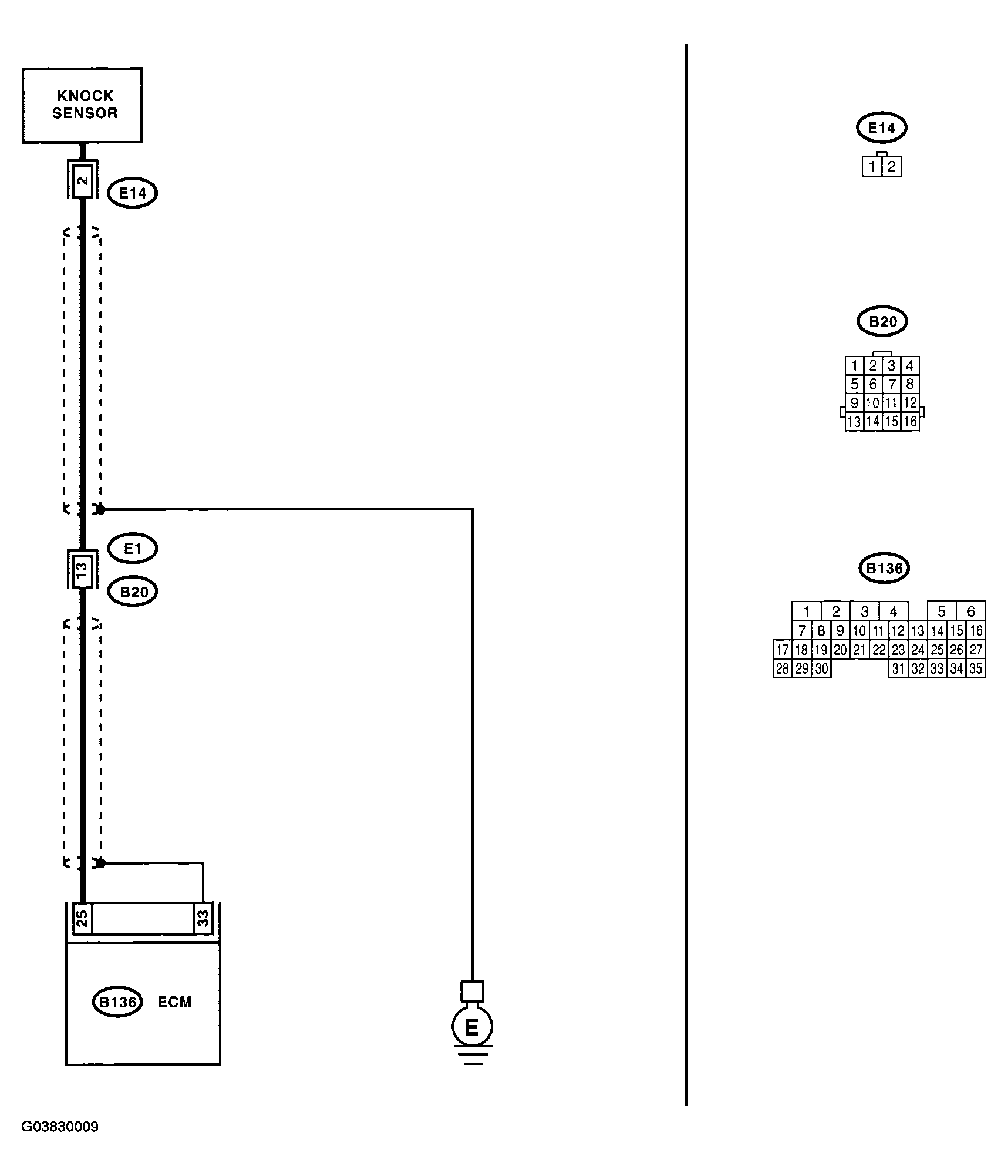 G03830009