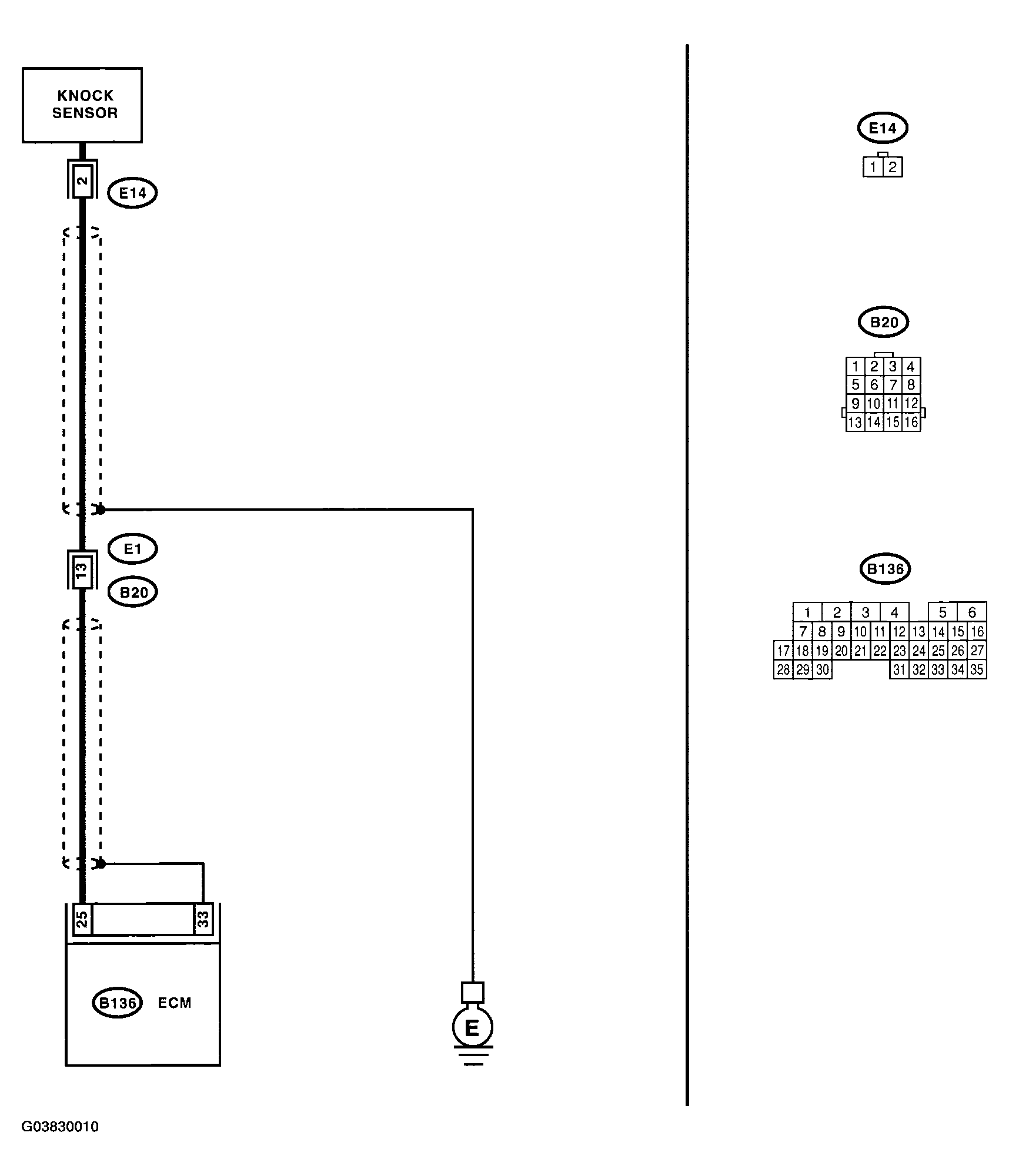 G03830010