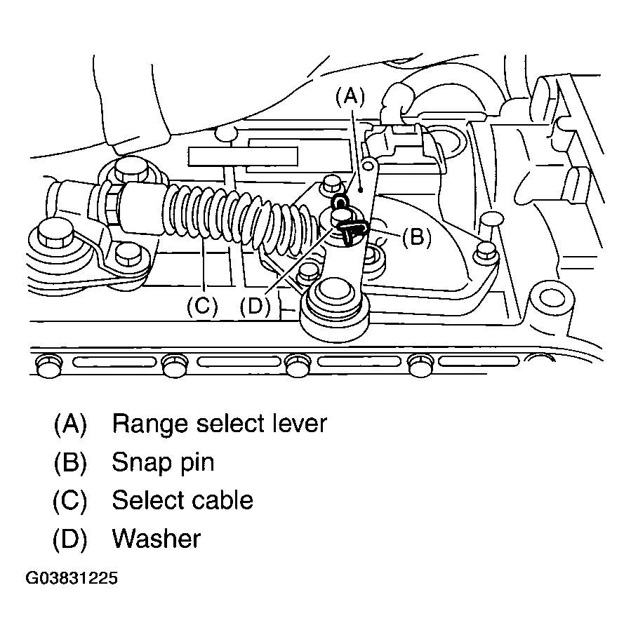 G03831225