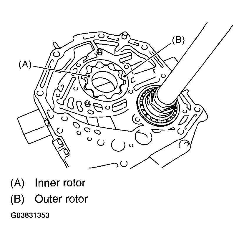 G03831353