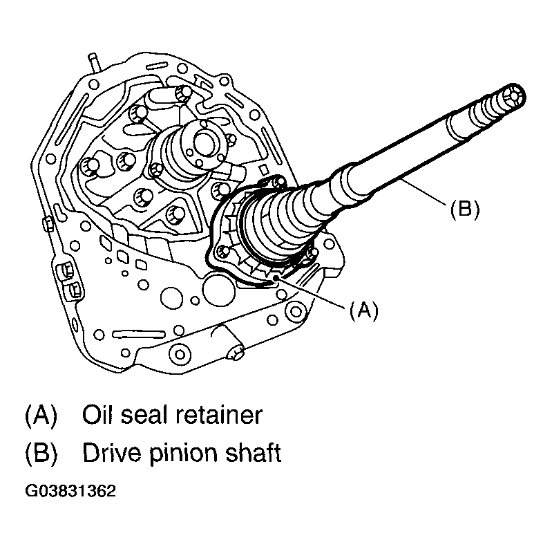 G03831362