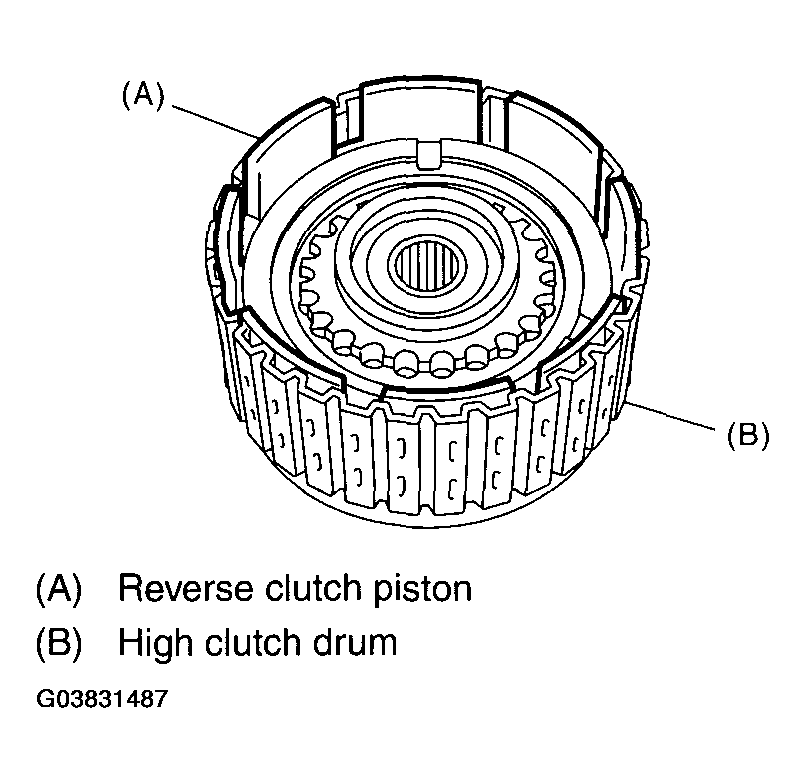 G03831487