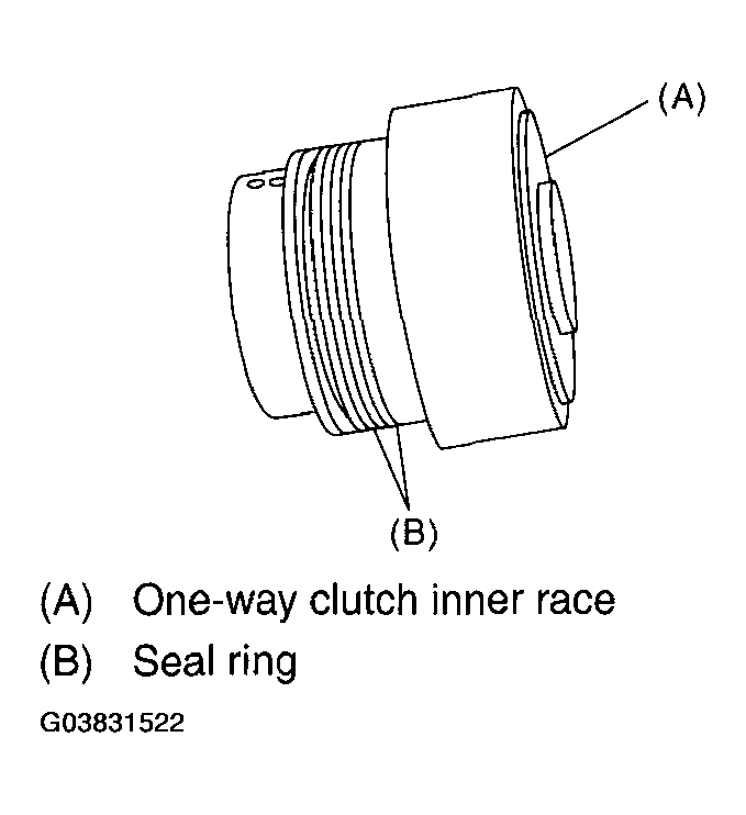 G03831522