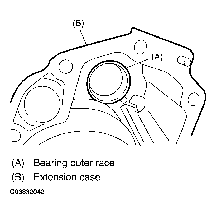 G03832042
