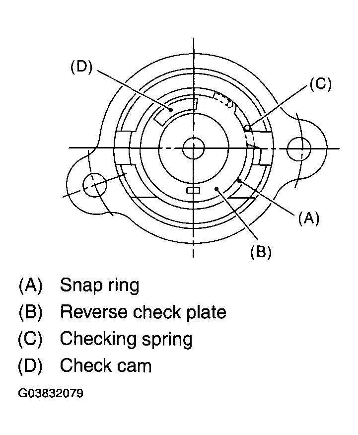 G03832079