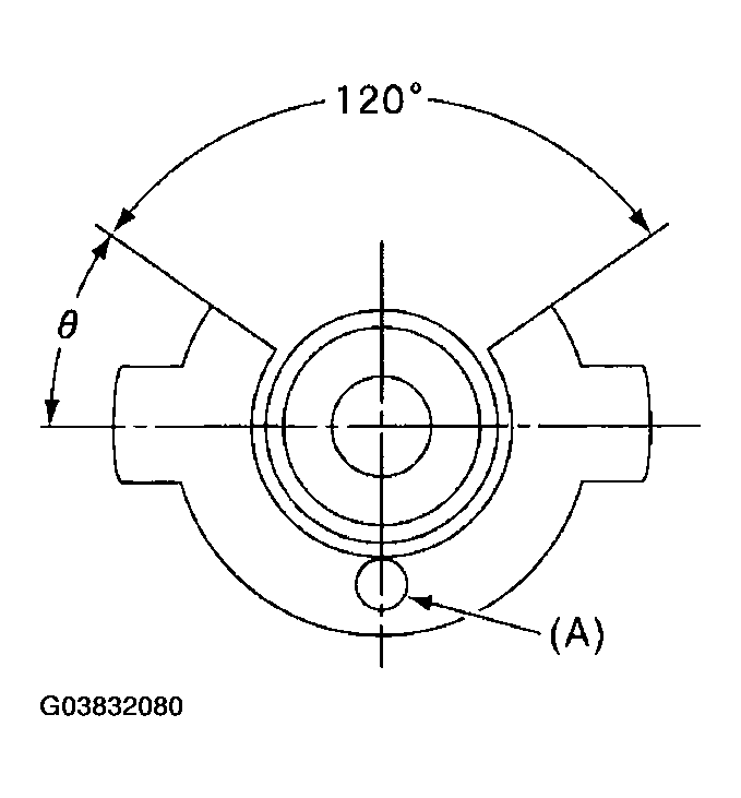 G03832080